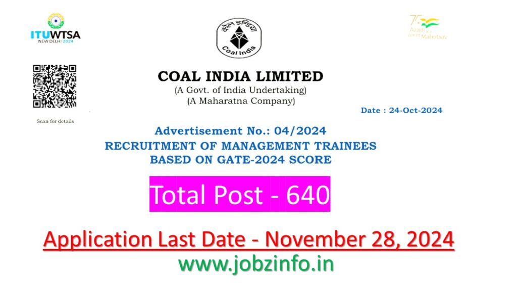 Coal India Limited Recruitment 2024