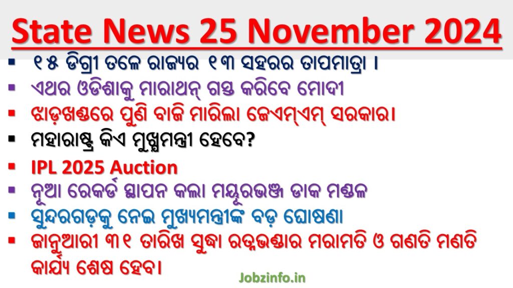 News Today 25 November 2024