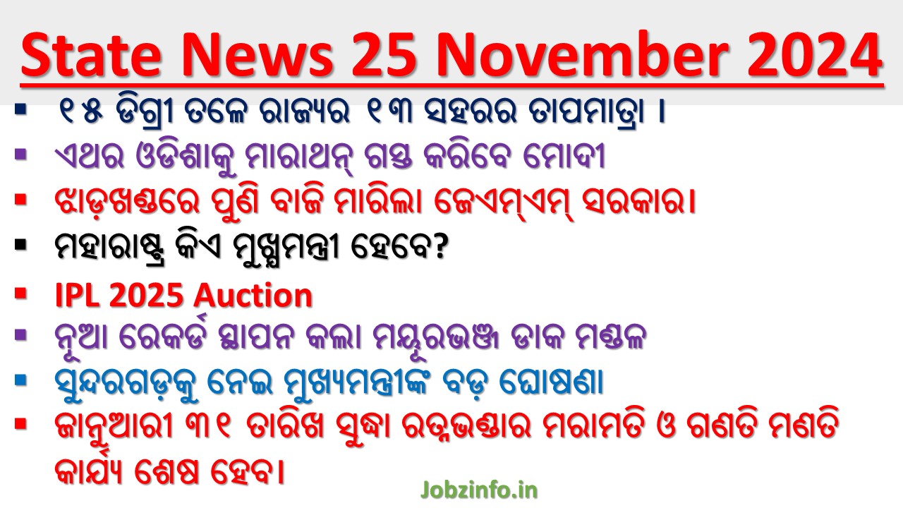 News Today 25 November 2024