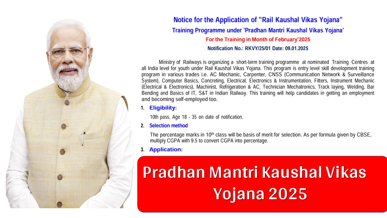 Rail kaushal Vikas Yojana 2025 Apply For Various Posts